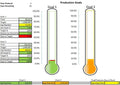 2 Goal Thermometer Chart